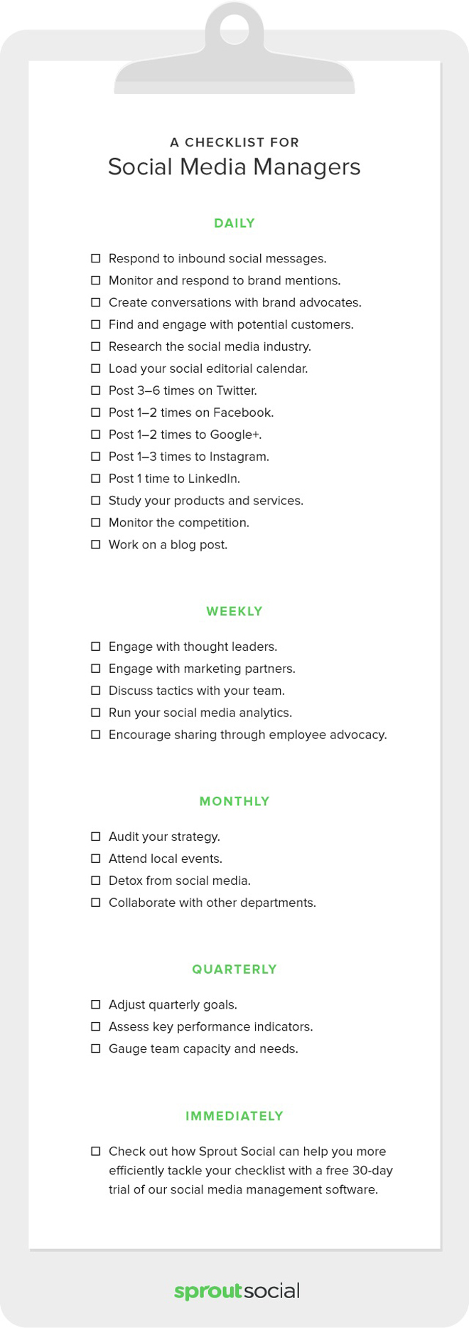 checklist-social-media-managers